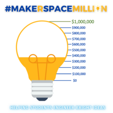 MakeRspaceMillion GOAL